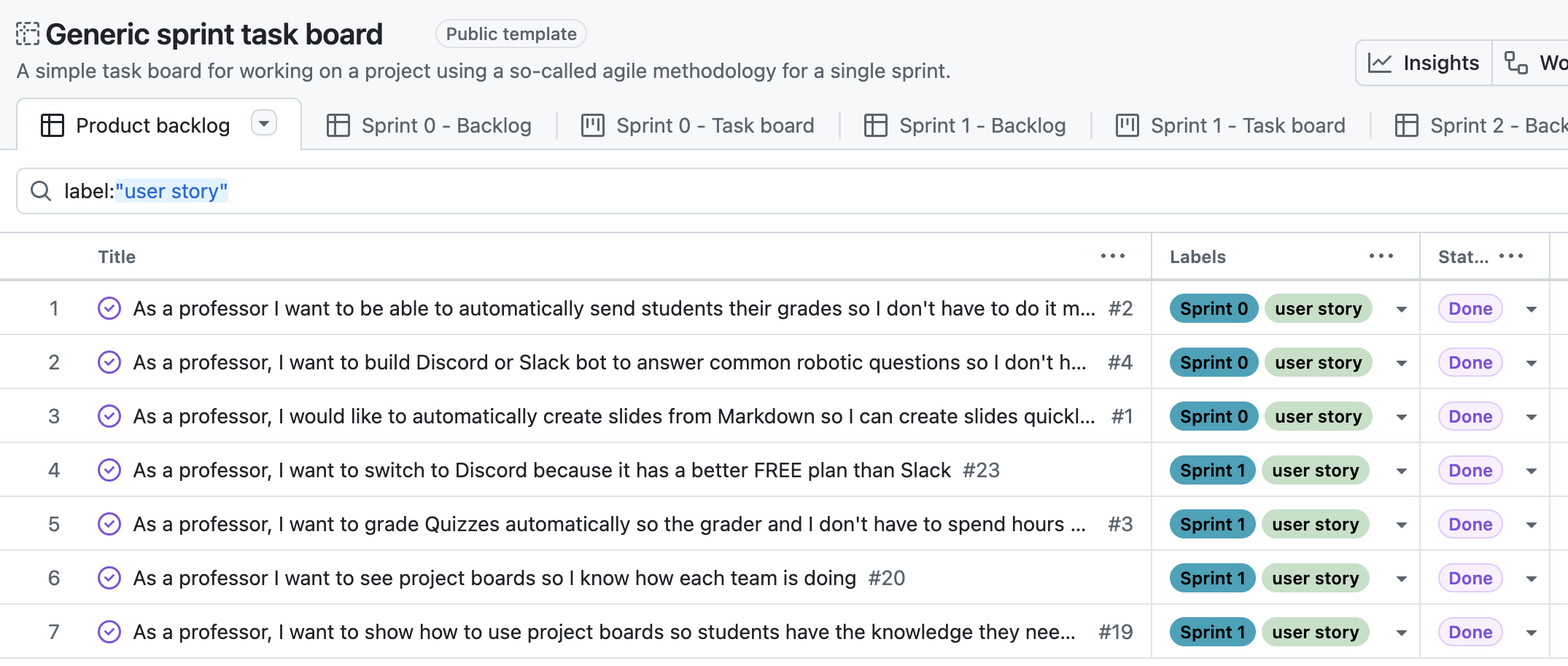 GitHub Sprint Backlog