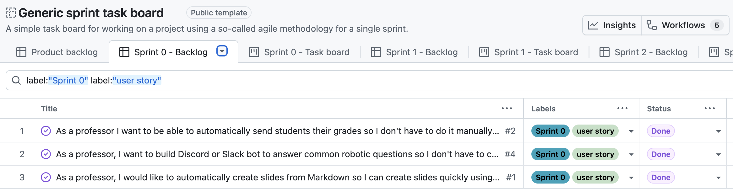GitHub Sprint Backlog