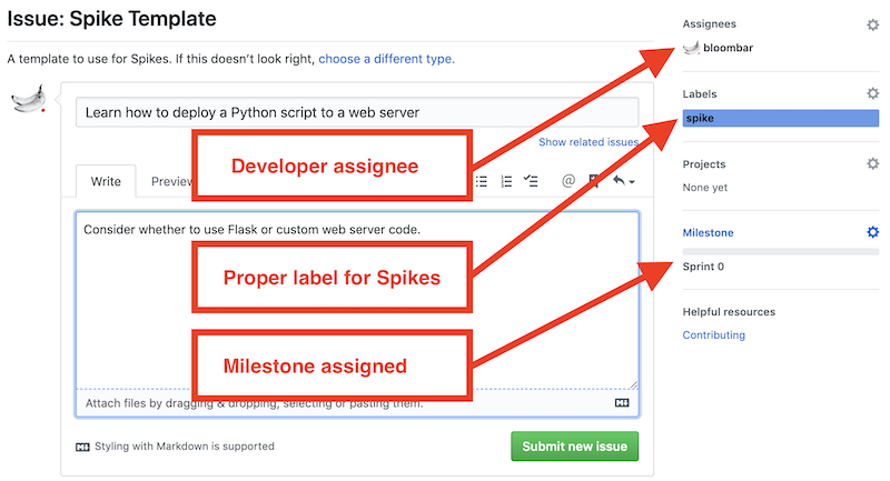 GitHub issue spikes