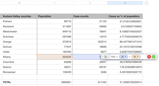 Data mashup