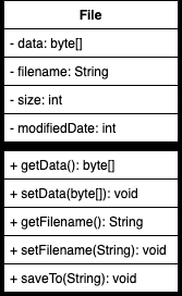 UML file example