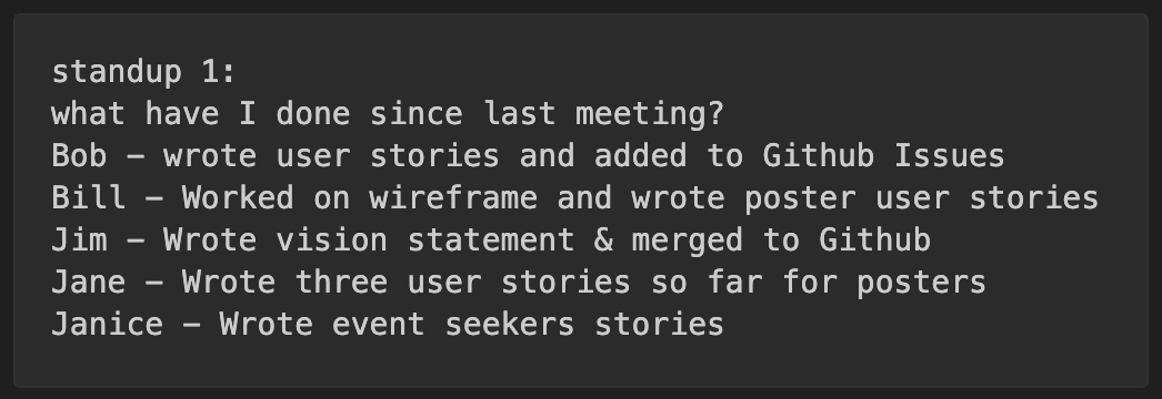 A list with poor formatting
