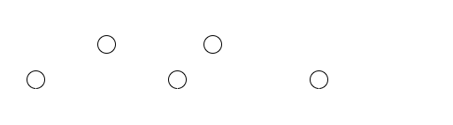 Feature branch